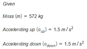 Physics homework question answer, step 1, image 1